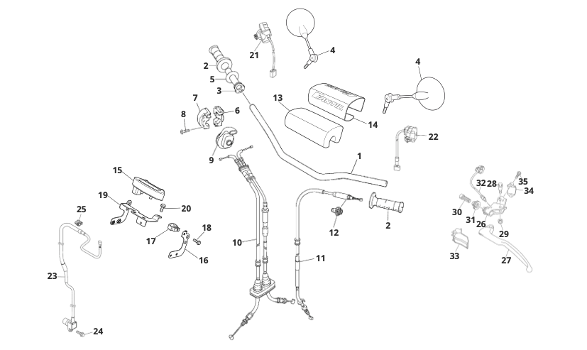 m8jZ2iCe8U_14 - Commandes (XEF 250 MY21).png